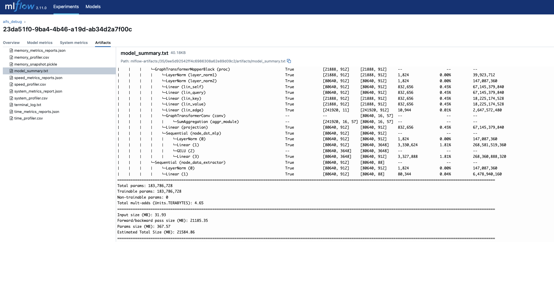 AnemoiProfiler - Mlflow integration